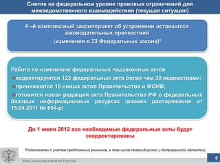 Снятие на федеральном уровне правовых ограничений для
      межведомственного взаимодействия (текущая ситуация)

    4 –й комплексный законопроект об устранении оставшихся
                 законодательных препятствий
                   (изменения в 23 Федеральных закона)*




Работа по изменению федеральных подзаконных актов
корректируются 123 федеральных акта более чем 30 ведомствами;
принимаются 15 новых актов Правительства и ФОИВ;
готовится новая редакций акта Правительства РФ о федеральных
базовых информационных ресурсах (взамен распоряжения от
15.04.2011 № 654-р)


      До 1 июля 2012 все необходимые федеральные акты будут
                          скорректированы

    *Подготовлен с учетом предложений регионов, в том числе Новосибирской и Астраханской областей)

                                               6
                                               6                                                     6
 