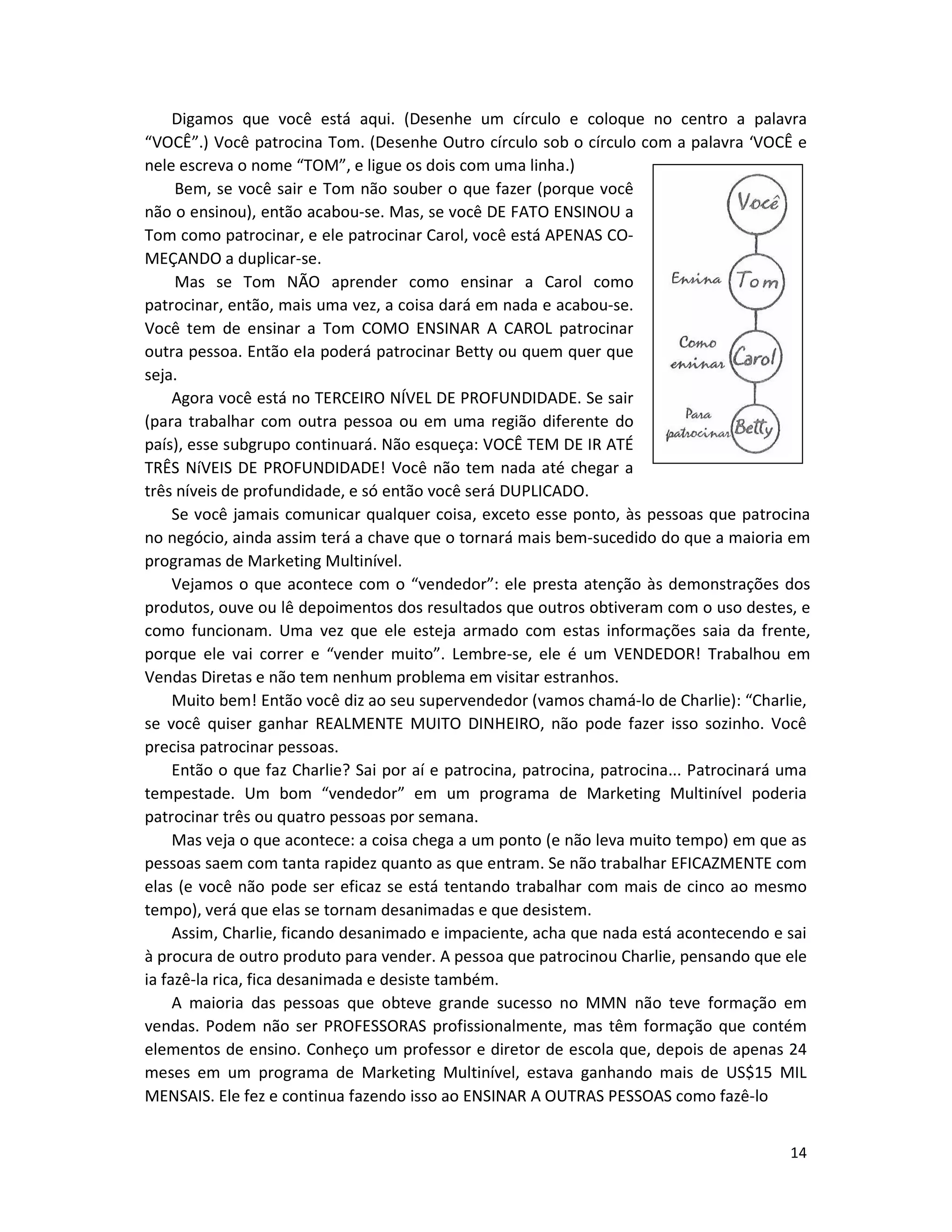 14
Digamos que você está aqui. (Desenhe um círculo e coloque no centro a palavra
“VOCÊ”.) Você patrocina Tom. (Desenhe Outro círculo sob o círculo com a palavra ‘VOCÊ e
nele escreva o nome “TOM”, e ligue os dois com uma linha.)
Bem, se você sair e Tom não souber o que fazer (porque você
não o ensinou), então acabou-se. Mas, se você DE FATO ENSINOU a
Tom como patrocinar, e ele patrocinar Carol, você está APENAS CO-
MEÇANDO a duplicar-se.
Mas se Tom NÃO aprender como ensinar a Carol como
patrocinar, então, mais uma vez, a coisa dará em nada e acabou-se.
Você tem de ensinar a Tom COMO ENSINAR A CAROL patrocinar
outra pessoa. Então eIa poderá patrocinar Betty ou quem quer que
seja.
Agora você está no TERCEIRO NÍVEL DE PROFUNDIDADE. Se sair
(para trabalhar com outra pessoa ou em uma região diferente do
país), esse subgrupo continuará. Não esqueça: VOCÊ TEM DE IR ATÉ
TRÊS NíVEIS DE PROFUNDIDADE! Você não tem nada até chegar a
três níveis de profundidade, e só então você será DUPLICADO.
Se você jamais comunicar qualquer coisa, exceto esse ponto, às pessoas que patrocina
no negócio, ainda assim terá a chave que o tornará mais bem-sucedido do que a maioria em
programas de Marketing Multinível.
Vejamos o que acontece com o “vendedor”: ele presta atenção às demonstrações dos
produtos, ouve ou lê depoimentos dos resultados que outros obtiveram com o uso destes, e
como funcionam. Uma vez que ele esteja armado com estas informações saia da frente,
porque ele vai correr e “vender muito”. Lembre-se, ele é um VENDEDOR! Trabalhou em
Vendas Diretas e não tem nenhum problema em visitar estranhos.
Muito bem! Então você diz ao seu supervendedor (vamos chamá-lo de Charlie): “Charlie,
se você quiser ganhar REALMENTE MUITO DINHEIRO, não pode fazer isso sozinho. Você
precisa patrocinar pessoas.
Então o que faz Charlie? Sai por aí e patrocina, patrocina, patrocina... Patrocinará uma
tempestade. Um bom “vendedor” em um programa de Marketing Multinível poderia
patrocinar três ou quatro pessoas por semana.
Mas veja o que acontece: a coisa chega a um ponto (e não leva muito tempo) em que as
pessoas saem com tanta rapidez quanto as que entram. Se não trabalhar EFICAZMENTE com
elas (e você não pode ser eficaz se está tentando trabalhar com mais de cinco ao mesmo
tempo), verá que elas se tornam desanimadas e que desistem.
Assim, Charlie, ficando desanimado e impaciente, acha que nada está acontecendo e sai
à procura de outro produto para vender. A pessoa que patrocinou Charlie, pensando que ele
ia fazê-la rica, fica desanimada e desiste também.
A maioria das pessoas que obteve grande sucesso no MMN não teve formação em
vendas. Podem não ser PROFESSORAS profissionalmente, mas têm formação que contém
elementos de ensino. Conheço um professor e diretor de escola que, depois de apenas 24
meses em um programa de Marketing Multinível, estava ganhando mais de US$15 MIL
MENSAIS. Ele fez e continua fazendo isso ao ENSINAR A OUTRAS PESSOAS como fazê-lo
 