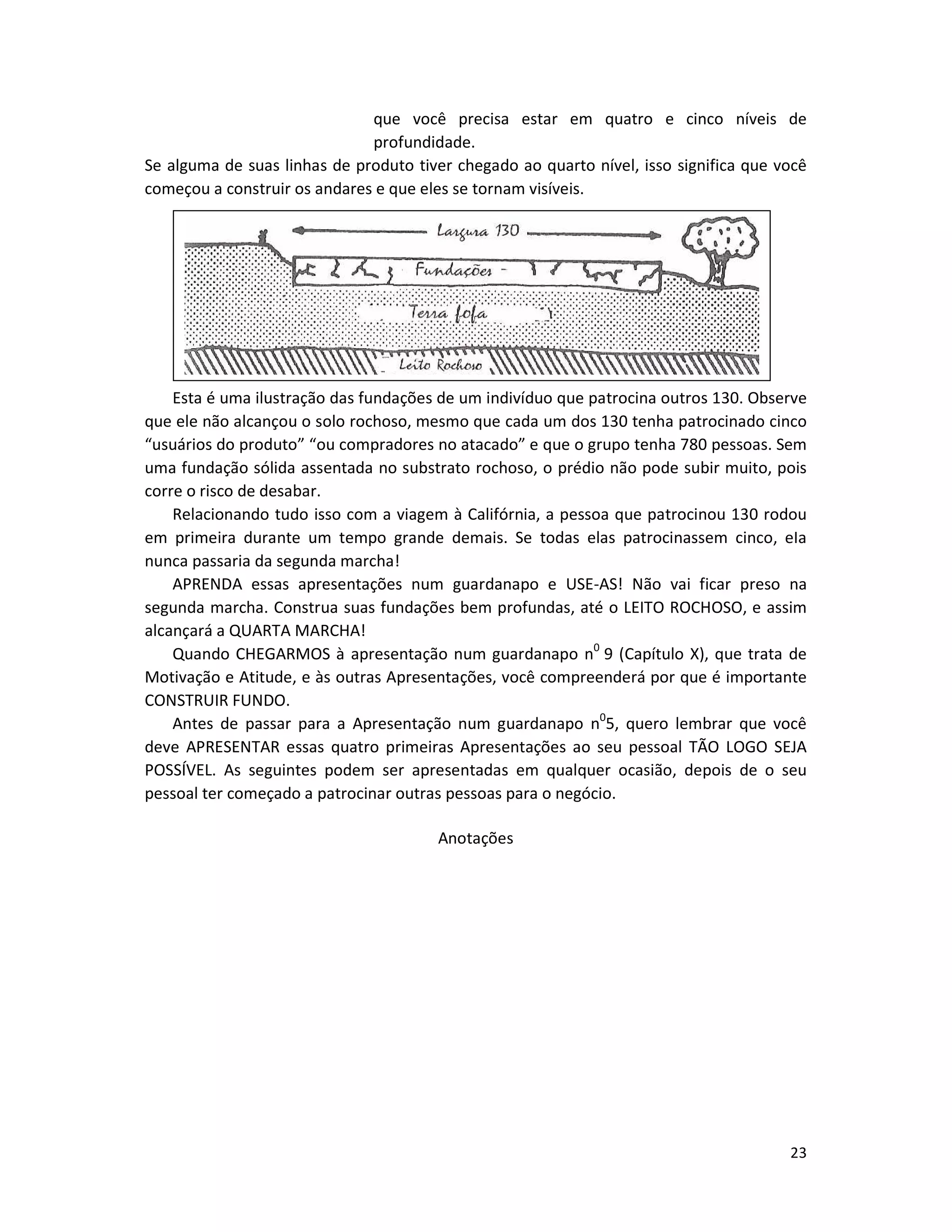 23
que você precisa estar em quatro e cinco níveis de
profundidade.
Se alguma de suas linhas de produto tiver chegado ao quarto nível, isso significa que você
começou a construir os andares e que eles se tornam visíveis.
Esta é uma ilustração das fundações de um indivíduo que patrocina outros 130. Observe
que ele não alcançou o solo rochoso, mesmo que cada um dos 130 tenha patrocinado cinco
“usuários do produto” “ou compradores no atacado” e que o grupo tenha 780 pessoas. Sem
uma fundação sólida assentada no substrato rochoso, o prédio não pode subir muito, pois
corre o risco de desabar.
Relacionando tudo isso com a viagem à Califórnia, a pessoa que patrocinou 130 rodou
em primeira durante um tempo grande demais. Se todas elas patrocinassem cinco, eIa
nunca passaria da segunda marcha!
APRENDA essas apresentações num guardanapo e USE-AS! Não vai ficar preso na
segunda marcha. Construa suas fundações bem profundas, até o LEITO ROCHOSO, e assim
alcançará a QUARTA MARCHA!
Quando CHEGARMOS à apresentação num guardanapo n0
9 (Capítulo X), que trata de
Motivação e Atitude, e às outras Apresentações, você compreenderá por que é importante
CONSTRUIR FUNDO.
Antes de passar para a Apresentação num guardanapo n0
5, quero lembrar que você
deve APRESENTAR essas quatro primeiras Apresentações ao seu pessoal TÃO LOGO SEJA
POSSÍVEL. As seguintes podem ser apresentadas em qualquer ocasião, depois de o seu
pessoal ter começado a patrocinar outras pessoas para o negócio.
Anotações
 