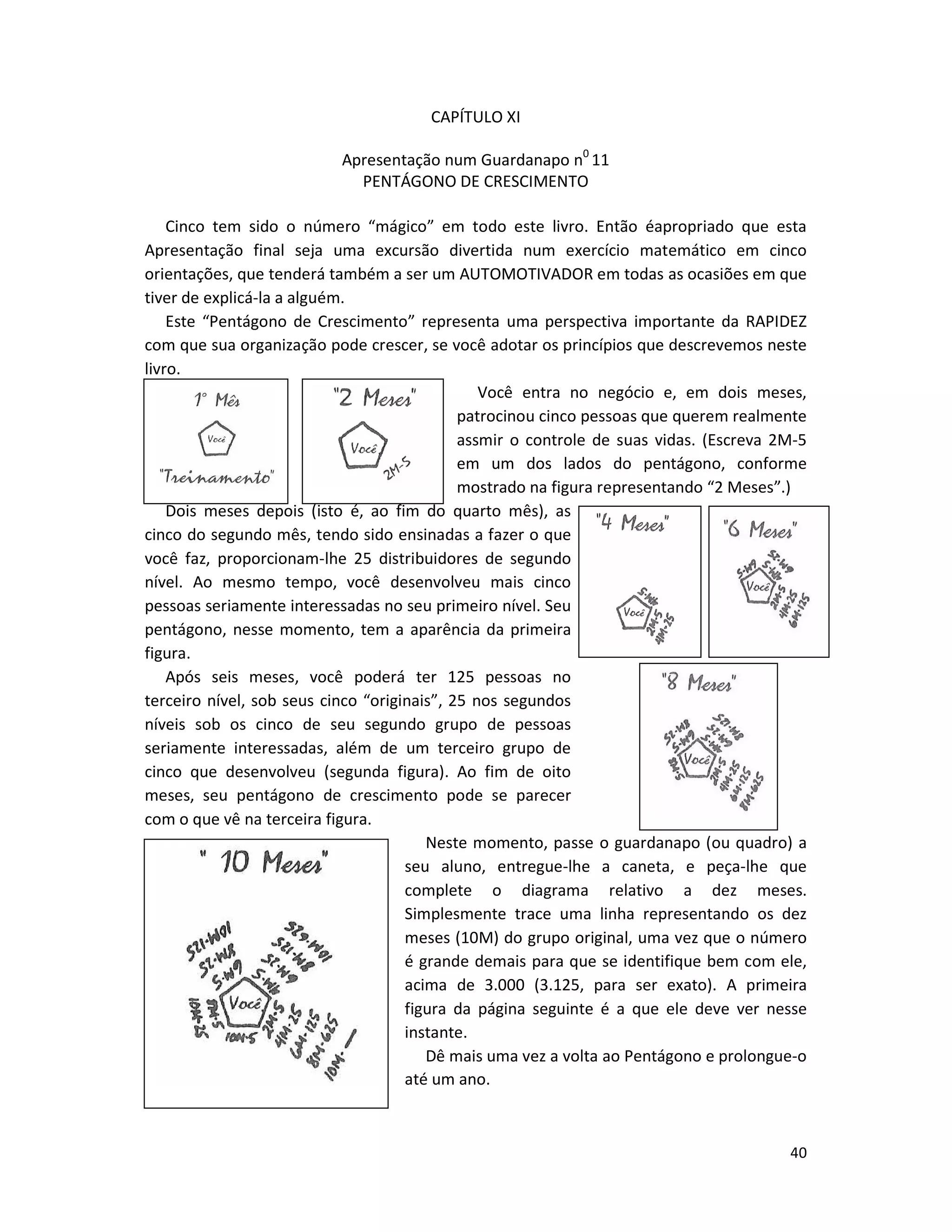 40
CAPÍTULO XI
Apresentação num Guardanapo n0
11
PENTÁGONO DE CRESCIMENTO
Cinco tem sido o número “mágico” em todo este livro. Então éapropriado que esta
Apresentação final seja uma excursão divertida num exercício matemático em cinco
orientações, que tenderá também a ser um AUTOMOTIVADOR em todas as ocasiões em que
tiver de explicá-la a alguém.
Este “Pentágono de Crescimento” representa uma perspectiva importante da RAPIDEZ
com que sua organização pode crescer, se você adotar os princípios que descrevemos neste
livro.
Você entra no negócio e, em dois meses,
patrocinou cinco pessoas que querem realmente
assmir o controle de suas vidas. (Escreva 2M-5
em um dos lados do pentágono, conforme
mostrado na figura representando “2 Meses”.)
Dois meses depois (isto é, ao fim do quarto mês), as
cinco do segundo mês, tendo sido ensinadas a fazer o que
você faz, proporcionam-lhe 25 distribuidores de segundo
nível. Ao mesmo tempo, você desenvolveu mais cinco
pessoas seriamente interessadas no seu primeiro nível. Seu
pentágono, nesse momento, tem a aparência da primeira
figura.
Após seis meses, você poderá ter 125 pessoas no
terceiro nível, sob seus cinco “originais”, 25 nos segundos
níveis sob os cinco de seu segundo grupo de pessoas
seriamente interessadas, além de um terceiro grupo de
cinco que desenvolveu (segunda figura). Ao fim de oito
meses, seu pentágono de crescimento pode se parecer
com o que vê na terceira figura.
Neste momento, passe o guardanapo (ou quadro) a
seu aluno, entregue-lhe a caneta, e peça-lhe que
complete o diagrama relativo a dez meses.
Simplesmente trace uma linha representando os dez
meses (10M) do grupo original, uma vez que o número
é grande demais para que se identifique bem com ele,
acima de 3.000 (3.125, para ser exato). A primeira
figura da página seguinte é a que ele deve ver nesse
instante.
Dê mais uma vez a volta ao Pentágono e prolongue-o
até um ano.
 