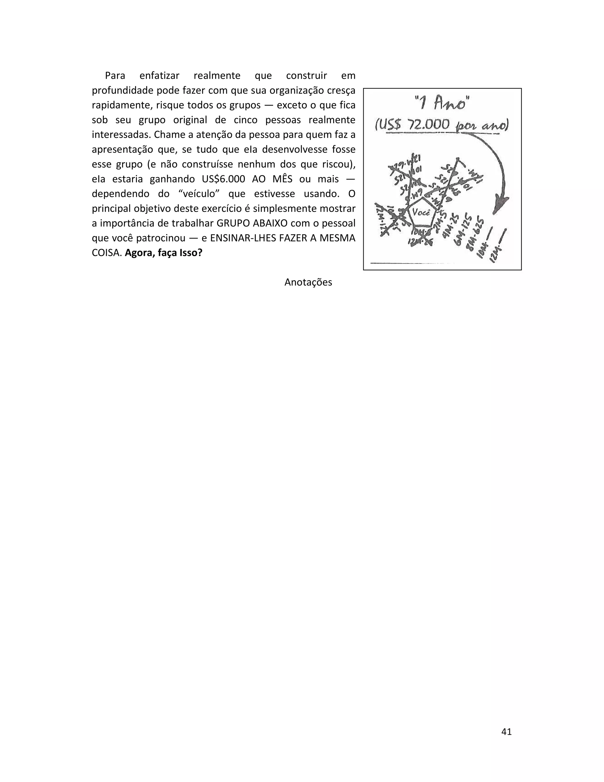 41
Para enfatizar realmente que construir em
profundidade pode fazer com que sua organização cresça
rapidamente, risque todos os grupos — exceto o que fica
sob seu grupo original de cinco pessoas realmente
interessadas. Chame a atenção da pessoa para quem faz a
apresentação que, se tudo que eIa desenvolvesse fosse
esse grupo (e não construísse nenhum dos que riscou),
eIa estaria ganhando US$6.000 AO MÊS ou mais —
dependendo do “veículo” que estivesse usando. O
principal objetivo deste exercício é simplesmente mostrar
a importância de trabalhar GRUPO ABAIXO com o pessoal
que você patrocinou — e ENSINAR-LHES FAZER A MESMA
COISA. Agora, faça Isso?
Anotações
 