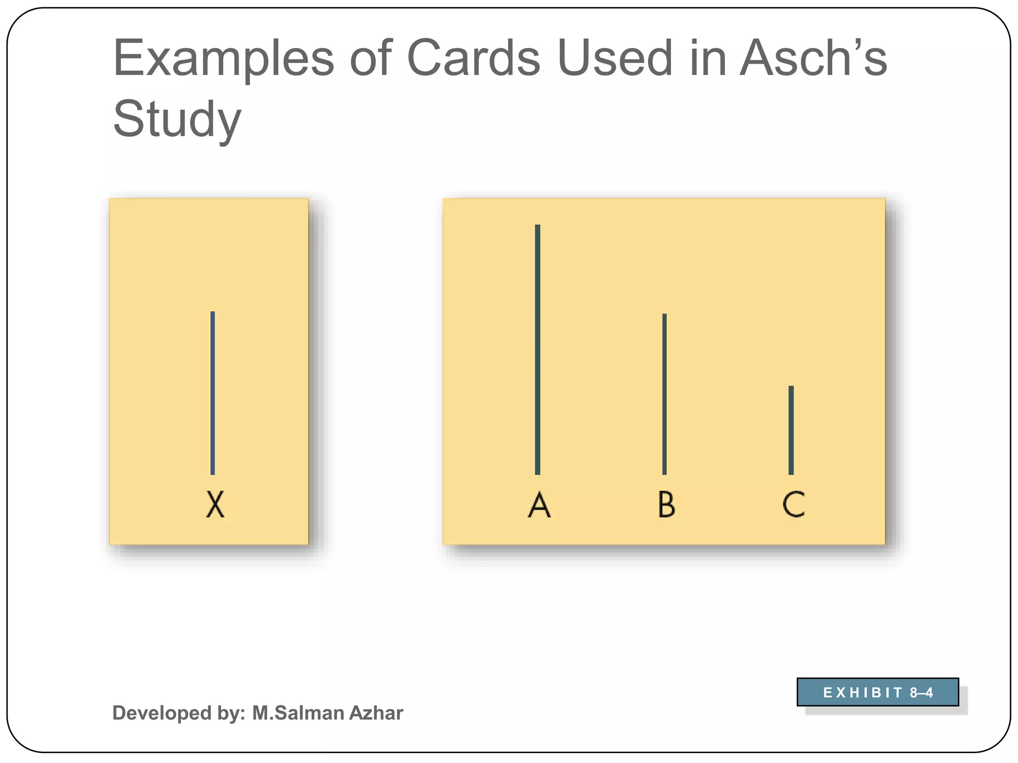 Examples of Cards Used in Asch’s
Study




                               E X H I B I T 8–4
Developed by: M.Salman Azhar
 