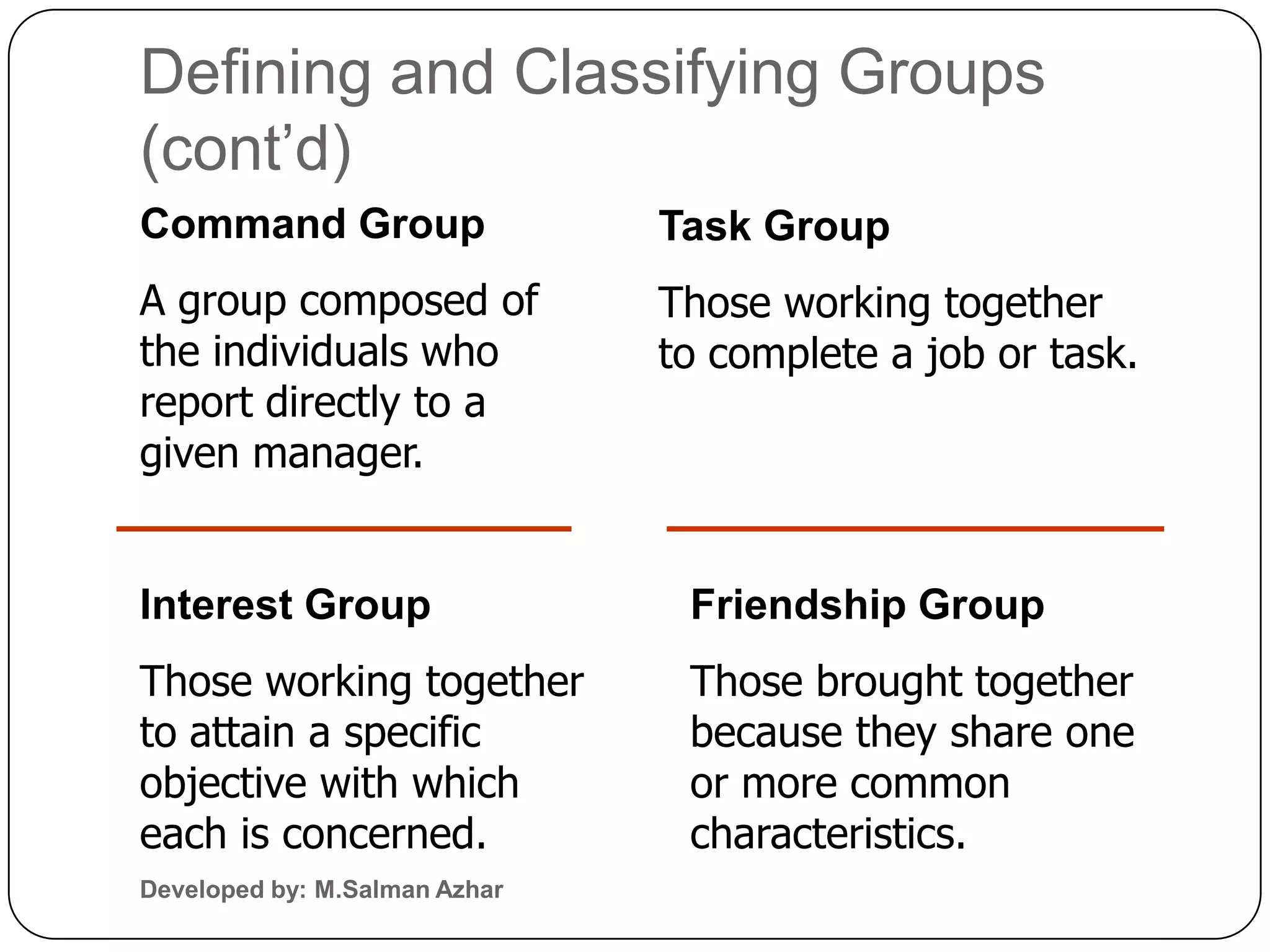 Defining and Classifying Groups
(cont’d)
Command Group                  Task Group
A group composed of            Those working together
the individuals who            to complete a job or task.
report directly to a
given manager.


Interest Group                  Friendship Group
Those working together          Those brought together
to attain a specific            because they share one
objective with which            or more common
each is concerned.              characteristics.
Developed by: M.Salman Azhar
 