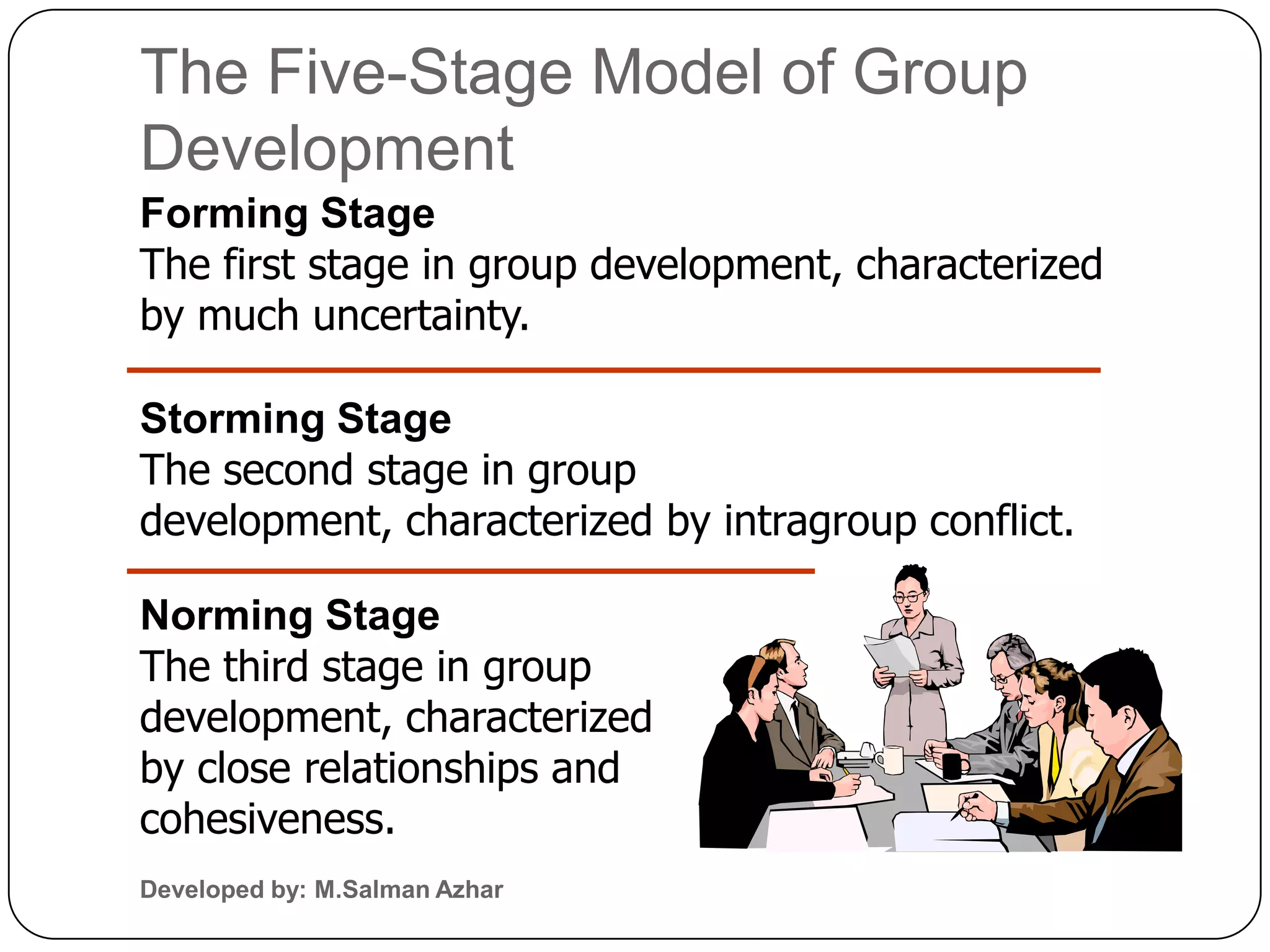 The Five-Stage Model of Group
Development
Forming Stage
The first stage in group development, characterized
by much uncertainty.

Storming Stage
The second stage in group
development, characterized by intragroup conflict.

Norming Stage
The third stage in group
development, characterized
by close relationships and
cohesiveness.
Developed by: M.Salman Azhar
 