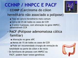 CCHNP / HNPCC E PACF CCHNP ( Carcinoma do cólon  hereditário não associado a polipose)  ■  Tipo de cancro hereditário mais comum ■   Cerca de 2% de todos os casos de CCR ■   3 entre 4 pessoas, com alteração no gene  HNPCC , desenvolvem CCR - PACF ( Polipose adenomatosa cólica familiar)   ■   Alteração no gene  APC   ■   Menos de 1% de todos os casos de CCR   ■  Pode ser recomendada cirurgia de remoção da  totalidade ou parte do cólon e do recto - Os familiares de pessoas com  HNPCC  ou  PACF, podem fazer testes genéticos 