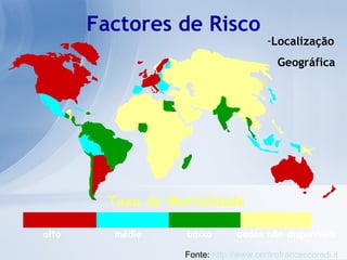 Factores de Risco alto  médio  baixo  dados não disponíveis   Taxa de Mortalidade Localização Geográfica Fonte:  http://www.centrofrancescoredi.it 