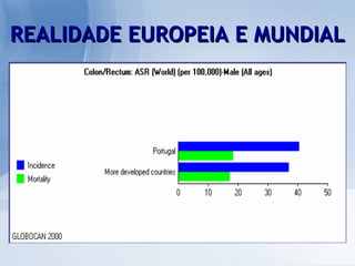 REALIDADE EUROPEIA E MUNDIAL 