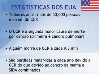 Todos os anos, mais de 50,000 pessoas morrem de CCR O CCR é a segunda maior causa de morte por cancro (primeira é cancro pulmonar) Alguém morre de CCR a cada 9.3 min São perdidas mais vidas a cada ano devido a CCR do que devido ao cancro da mama e SIDA combinados ESTATÍSTICAS DOS EUA 