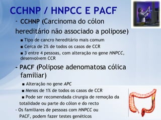 CCHNP / HNPCC E PACF CCHNP ( Carcinoma do cólon  hereditário não associado a polipose)  ■  Tipo de cancro hereditário mais comum ■   Cerca de 2% de todos os casos de CCR ■   3 entre 4 pessoas, com alteração no gene  HNPCC , desenvolvem CCR - PACF ( Polipose adenomatosa cólica familiar)   ■   Alteração no gene  APC   ■   Menos de 1% de todos os casos de CCR   ■  Pode ser recomendada cirurgia de remoção da  totalidade ou parte do cólon e do recto - Os familiares de pessoas com  HNPCC  ou  PACF, podem fazer testes genéticos 