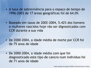 A taxa de sobrevivência para o espaço de tempo de 1996-2003 de 17 areas geográficas foi de 64.0% Baseado em taxas de 2002-2004, 5.42% dos homens e mulheres nascidos hoje vão ser dignosticados com CCR durante a sua vida De 2000-2004, a idade média de morte por CCR foi de 75 anos de idade De 2000-2004, a idade média com que foi diagnosticado este tipo de cancro num individuo foi de 71 anos de idade   Dados retirados do programa SEER do Nacional Cancer Institute 