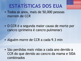 Todos os anos, mais de 50,000 pessoas morrem de CCR O CCR é a segunda maior causa de morte por cancro (primeira é cancro pulmonar) Alguém morre de CCR a cada 9.3 min São perdidas mais vidas a cada ano devido a CCR do que devido ao cancro da mama e SIDA combinados ESTATÍSTICAS DOS EUA 