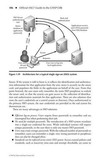 100 ◾          Official (ISC)2 Guide to the CISSP CBK


or replicate the same password across multiple systems. In the absence of a password
management system incorporated into an organization-wide identity management
solution, a user may set the same password for several systems as a matter of conve-
nience or simply rotate a set of three or four, making it very easy to remember, but
equally easy for an attacker to guess and exploit.
    To protect against an attacker trying to guess a password multiple times, many
systems incorporate a password lockout mechanism for excessive invalid attempts.
In such a system, if a user unsuccessfully tries to log into a system multiple times
(three to five attempts are common) the ID is locked and the user has to contact
support personnel to get it unlocked. The benefits of this process is that it limits the
amount of damage password guessing can have on a user’s login. The drawback is
that users are notorious for forgetting their password and end up calling the help
desk often, especially if they have been away from the computer for an extended
period of time (perhaps on vacation, where remembering a password is the last
thing on a person’s mind.) In fact, password reset calls are almost always the single
largest category of calls for most help desk services. Any process or technology that
can dramatically reduce the number of password reset calls to the help desk will
have the added benefit of saving a lot of money for the organization.
    A password management system is designed to manage passwords consistently
across the enterprise. This is usually achieved by a central tool synchronizing pass-
words across multiple systems. However, other features might include assisting users
with routine password management tasks. For example, users who forget their pass-
word or trigger a lockout from too many failed attempts may be offered alternative
authentication mechanisms to gain specific access to utilities to reset their password. It
is not uncommon for an organization to issue multifactor authentication tokens to be
used, in part, for providing access to utilities so users can self-manage their accounts
and passwords on other, potentially older or nonintegrated systems. Other alternative
methods include voice response units for resetting passwords, the use of personal ques-
tions to validate a user’s identity, or in-person verification. In the event that an alterna-
tive authentication mechanism does not exist, password management systems typically
allow administrators or support staff to quickly reset forgotten or disabled passwords.
    Another common feature of a password management system, and regularly
employed on large Internet sites, is a self-registration process that incorporates per-
sonal data questions whose answers are private to that user, allowing him to man-
age his account and reset the password without the intervention of an administrator
or help desk staffer.
Account Management: One of most costly, time-consuming, and potentially risk-
laden aspects of access control is the creation, modification, and decommissioning
of user accounts. Many organizations consume inordinate amounts of resources to
ensure the timely creation of new system access, the adjustments of user privileges
to reflect changes in responsibilities, and the termination of access once a user
leaves the organization.



© 2010 by Taylor and Francis Group, LLC
 