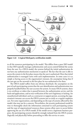 Access Control          ◾ 109


During the introduction into the realm, a unique key is created to support future
communications with the KDS. For example, when a Windows workstation joins a
domain (or a realm) or a user joins the domain, a unique key is created and shared
via the realm’s key, which is managed by the KDS. In the case of a user, it is com-
mon for Kerberos to utilize a hash of the user’s password as the unique user key.
    Once the user is incorporated into the Kerberos realm, he or she can then be
authenticated by the AS. At this point, the system authenticates the user and the
TGS provides him or her with a ticket-granting ticket (TGT). Possession of the
TGT indicates that the client has successfully completed authentication and has
the right to request service tickets (STs) on the KDS network. TGTs are valid for a
certain period, typically between eight and ten hours, after which they expire and
the user must reauthenticate to the KDS. However, once the TGT has been issued,
there is no further use of passwords or other log-on factors when interacting with
other systems within the Kerberos realm.
    As demonstrated in Figure 1.20, a client (the workstation or application a user
is working on) will request authentication from the AS. Once the client is authen-
ticated, it will receive a TGT and a session encryption key. Later, the client may
request access to an application server by requesting a ticket from the TGS. The cli-
ent will need to produce the ticket received during the authentication process—the


                                                                                                                                 Client
                                                                                                                                 (User)

                                                                Client requests authentication

                                                             AS sends ticket and session key
     Kerberos Distribution Server (KDS)




                                                                                                   et
                                                                                                ick
                                          Authentication                                     nt                       Application access
                                                                                         tio          ket
                                             Server                                  lica          tic                     granted
                                                                               s app         t ion           Client requests
                                                                          e st           lica
                                                                       qu             pp
                                                                  t re             sa                       application access
                                                            Cli
                                                                en            urn
                                                                         ret
                                                                   T GS




                                          Ticket Granting                                                          Application
                                              Server                                                                 Server



Figure 1.20                                    The Kerberos architecture.



© 2010 by Taylor and Francis Group, LLC
 