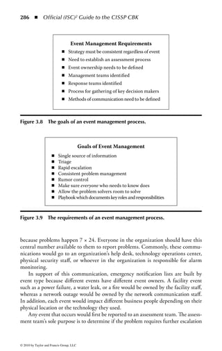 280       ◾    Official (ISC)2 Guide to the CISSP CBK



                    Business Function Recovery Time Sensitivity Codes
    Rating total of 45 or more =
    AAA Immediate Recovery
    Must be performed in at least two geographically dispersed locations that are fully
    equipped and staffed.
    Rating total of 25 to 44 =
    AA Up to 4 hours to recover
    Must have a viable alternate site that can be staffed and functioning within the four
    hour timeframe required.
    Rating total of 15 to 24 =
    A Same Day Recovery
    Must be operational the same business day and must therefore have a viable alternate
    site that can be staffed and functioning within the same business day.
    Rating total of 10 to 14 =
    B up to 3 days
    Can be suspended for up to 3 business days, but must have a viable alternate site
    that can be staffed and functioning by the fourth business day.
    Rating total of 7 to 10 =
    C week 1
    Can be suspended for up to a week, but must have a viable alternate site that can be
    staffed and functioning the second week following an interruption.
    Rating total of 0 to 6 =
    D week 2 or greater downtime allowable. Can be suspended for greater than one
    week. A maximum number of days should be identified for this function.



Figure 3.7         Time sensitivity codes.



    For both business functions and applications, the business also needs to deter-
mine the amount of work in process that can be at risk in an event. The data that
are on employee’s desks when a fire occurs would be lost forever if that information
was not backed up somewhere else. The information stored in file cabinets, incom-
ing mail in the mailroom, the backup tapes that have not yet left the building all
are at risk.
    The planning team needs to make decisions about all types of data because data
are what runs the business. How much data are it acceptable to lose? A minute’s
worth? An hour’s worth? A whole business day? This is commonly referred to as the
recovery point objective or RPO. The point in time that the planner will recover
to. Backup policies and procedures for electronic data and hard copy data need to
comply with the RPO established by the business.




© 2010 by Taylor and Francis Group, LLC
 