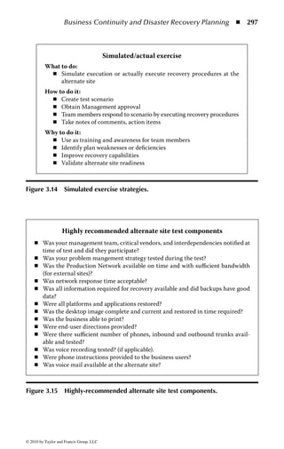 Business Continuity and Disaster Recovery Planning ◾ 291


          Table 3.1          Potential Stakeholders
             Employees and Their Families                      Customers

             Contractors and business partners        Government regulators
                                                      and politicians

             Facility and site managers               Competitors

             Staff managers (HR, IT, etc.)            Media representatives

             Senior managers; board of directors      Unions

             Institutional investors and              Communities
             shareholders

             Insurance representatives                Internet users or bloggers

             Suppliers and distributors               Industry activist groups


concerns. Employees may be worried about their jobs, where stockholders may be
more worried about the impact to the company stock and customers just want to
know that their product or service will be there when they need it.
     The planner will need to document a process for reporting and managing prob-
lems that will occur during the recovery. Even if the plan was tested yesterday and
everything worked perfectly, unexpected problems may happen during the recovery.
There needs to be a process in the plan to document them, triage them, escalate them,
fix them, and report on them. If the company already has a formal problem manage-
ment/change management process, use that in the plan. If not, invent one to use in a
recovery and test the problem management process when you test your recovery.
     If your process for managing problems day to day is to have the problem reported
to a central group and a ticket opened and assigned to a responder, use that process
in recovery. Even during alternate site tests when business users come to validate
alternate site readiness or during a data center recovery exercise, make people call
in a ticket before a problem is addressed.
     During the course of the recovery efforts it may be helpful to establish confer-
ence bridges to communicate recovery issues and to coordinate communications
between the different recovery locations. Multiple conference bridges can be used
for different parts of the recovery. I find it is best to keep the discussions between
the technical groups and the business partners separate because they simply do not
speak the same language.
     If there are multiple locations for your business, there needs to be an initial
response plan for each site where the organization conducts business. That plan will
document the following:

    ◾ What business or technology operates at that site
    ◾ The recovery strategy in place for the business or technology



© 2010 by Taylor and Francis Group, LLC
 