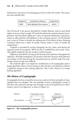 310      ◾ Official (ISC)2 Guide to the CISSP CBK


  Methods of Cryptography ............................................................................322
     Stream-Based Ciphers ..............................................................................322
     Block Ciphers ..........................................................................................324
     Initialization Vectors—Why Needed ........................................................324
Encryption Systems ...........................................................................................327
  Null Cipher ..................................................................................................327
  Substitution Ciphers .....................................................................................327
     Playfair Cipher .........................................................................................327
     Transposition Ciphers ..............................................................................328
     Monoalphabetic and Polyalphabetic Ciphers ............................................329
     Modular Mathematics and the Running
     Key Cipher...............................................................................................331
     One-Time Pads ........................................................................................333
     Steganography ..........................................................................................334
     Watermarking ..........................................................................................334
     Code Words .............................................................................................334
  Symmetric Ciphers .......................................................................................335
     Examples of Symmetric Algorithms..........................................................336
     Advantages and Disadvantages of Symmetric
     Algorithms ............................................................................................... 351
  Asymmetric Algorithms ................................................................................ 351
     Confidential Messages ..............................................................................352
     Open Message ..........................................................................................352
     Confidential Messages with Proof of Origin .............................................352
     RSA .........................................................................................................353
     Diffie–Hellmann Algorithm .....................................................................356
     El Gamal ..................................................................................................357
     Elliptic Curve Cryptography (ECC).........................................................357
     Advantages and Disadvantages of Asymmetric
     Key Algorithms ........................................................................................358
     Hybrid Cryptography ..............................................................................358
Message Integrity Controls ................................................................................359
  Checksums .................................................................................................. 360
  Hash Function ............................................................................................. 360
     Simple Hash Functions ............................................................................361
     MD5 Message Digest Algorithm ..............................................................361
     Secure Hash Algorithm (SHA) and SHA-1 ..............................................361
     SHA-3 .....................................................................................................362
     HAVAL ....................................................................................................362
     RIPEMD-160 ..........................................................................................362
     Attacks on Hashing Algorithms and Message
     Authentication Codes...............................................................................362




© 2010 by Taylor and Francis Group, LLC
 