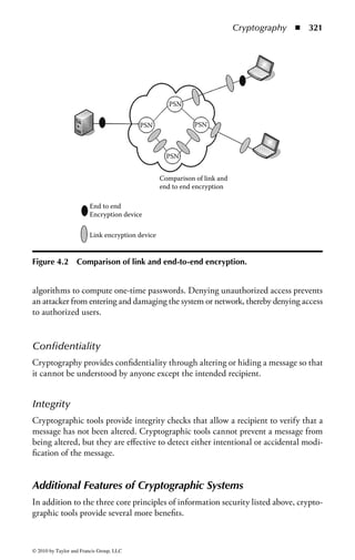 Cryptography   ◾ 315


    Decryption is the reverse process from encryption. It is the process of converting
a ciphertext message into plaintext through the use of the cryptographic algorithm
and key that was used to do the original encryption. This term is also used inter-
changeably with the term decipher.
    The key or cryptovariable is the sequence that controls the operation of the
cryptographic algorithm. It determines the behavior of the algorithm and per-
mits the reliable encryption and decryption of the message. There are both secret
and public keys used in cryptographic algorithms, as will be seen later in this
chapter.
    Nonrepudiation is a security service by which evidence is maintained so that
the sender and the recipient of data cannot deny having participated in the com-
munication. Individually, it is referred to as the nonrepudiation of origin and non-
repudiation of receipt.
    An algorithm is a mathematical function that is used in the encryption and
decryption processes. It may be quite simple or extremely complex.
    Cryptanalysis is the study of techniques for attempting to defeat cryptographic
techniques and, more generally, information security services.
    Cryptology is the science that deals with hidden, disguised, or encrypted commu-
nications. It embraces communications security and communications intelligence.
    Collision occurs when a hash function generates the same output for different
inputs.
    Key space represents the total number of possible values of keys in a crypto-
graphic algorithm or other security measure, such as a password. For example, a
20-bit key would have a key space of 1,048,576.
    Work factor represents the time and effort required to break a protective
measure.
    An initialization vector (IV) is a nonsecret binary vector used as the initializing
input algorithm for the encryption of a plaintext block sequence to increase secu-
rity by introducing additional cryptographic variance and to synchronize crypto-
graphic equipment.
    Encoding is the action of changing a message into another format through the
use of a code. This is often done by taking a plaintext message and converting it
into a format that can be transmitted via radio or some other medium, and is usu-
ally used for message integrity instead of secrecy. An example would be to convert
a message to Morse code.
    Decoding is the reverse process from encoding—converting the encoded mes-
sage back into its plaintext format.
    Transposition or permutation is the process of reordering the plaintext to hide
the message. Transposition may look like this:

                      Plaintext            Transposition Algorithm   Ciphertext

                      HIDE                REORDER SEQUENCE 2143        IHED




© 2010 by Taylor and Francis Group, LLC
 
