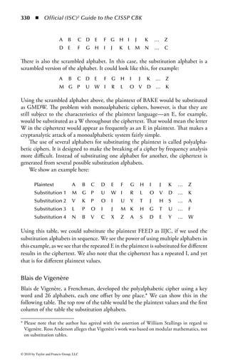 324      ◾     Official (ISC)2 Guide to the CISSP CBK


    2. Statistically unpredictable—given n successive bits from the keystream it is
       not possible to predict the n + 1st bit with a probability different from 1/2.
    3. Statistically unbiased—there should be as many 0’s as 1’s, as many 00s as 01s,
       10s, 11s, etc.
    4. Long periods without repetition.
    5. Functional complexity—each keystream bit should depend on most or all of
       the cryptovariable bits.

The keystream must be strong enough to not be easily guessed or predictable. In
time, the keystream will repeat, and that period (or length of the repeating segment
of the keystream) must be long enough to be difficult to calculate. If a keystream
is too short, then it is susceptible to frequency analysis or other language-specific
attacks.
    The implementation of the stream-based cipher is probably the most important
factor in the strength of the cipher—this applies to nearly every crypto product
and, in fact, to security overall. Some important factors in the implementation
are to ensure that the key management processes are secure and cannot be readily
compromised or intercepted by an attacker.


Block Ciphers
A block cipher operates on blocks or chunks of text. As plaintext is fed into the
cryptosystem, it is divided into blocks of a preset size—often a multiple of the
ASCII character size—64, 128, 192 bits, etc.
    Most block ciphers use a combination of substitution and transposition to
perform their operations. This makes a block cipher relatively stronger than most
stream-based ciphers, but more computationally intensive and usually more expen-
sive to implement. This is also why many stream-based ciphers are implemented in
hardware, whereas a block-based cipher is implemented in software.


Initialization Vectors—Why Needed
Because messages may be of any length, and because encrypting the same plaintext
using the same key always produces the same ciphertext as described below, several
“modes of operation” have been invented, which allow block ciphers to provide
confidentiality for messages of arbitrary length (See Table 4.1 for block cipher mode
descriptions). The use of various modes answers the need for unpredictability into
the keystream such that even if the same key is used to encrypt the same message
the ciphertext will still be different each time. The mechanism for providing this
capability was defined earlier in the chapter and is called an IV.
    To illustrate why an IV is needed when using block ciphers we will consider how
they are used in various modes of operation using block ciphers. The simplest mode




© 2010 by Taylor and Francis Group, LLC
 