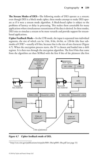 Cryptography      ◾ 333


One-Time Pads
Now we will look at the only cipher system that we can assert is unbreakable, that
is, 
