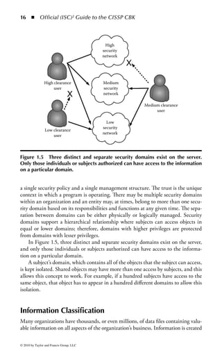 10     ◾     Official (ISC)2 Guide to the CISSP CBK


access and providing the credentials necessary for their role is fundamental to secu-
rity and ancient in practice. In early tribal cultures, a right of passage consisted of
obtaining a specific garment, marking, or even a scar signifying you were approved
for various activities within the tribe, which translated to access. As populations
grew and became more sophisticated, new methods were developed to provide
access to an approved community. Over 4000 years ago, the Egyptians developed
the first lock-and-key systems. Wooden locks were operated by a wooden key that
controlled pins to disengage a bolt and permit access to the protected object. The
key would be provided only to those who had been identified as needing access.
Although seemingly primitive by today’s standards (after all, how long would a
wooden lock protect a modern file cabinet?), the technology and social conventions
of the day allowed this to be quite an effective mechanism in ancient Egypt. Today
security professionals continue the tradition of using the latest in available technol-
ogy to protect valuable assets.
    A typical environment must manage employees, contractors, consultants, part-
ners, clients, or even, on occasion, competitors that organizations need to identify
as requiring access of one kind or another. The act of specifying which users can
have access to a system is typically driven by an operational demand, such as pro-
viding access to an accounting system so that users in the financial department can
record and pay bills. Access control decisions are often based on organizational,
social, or political considerations as well. One’s personal or functional status within
the organization may dictate the type or scope of access to organizational assets
that may be allotted. A company CEO is rarely denied access to any organizational
asset he may request, despite the fact that his explicit need to have that information
may not be readily apparent. While this may not be the preferable method of deter-
mining access rights, a real-world information security manager should be prepared
to deal with such situations.
    The most significant aspect of determining which users will be provided access
is a clear understanding of the needs of the user and the level of trust given to
that person or entity. An identification process must exist that takes into consider-
ation the validity of the access need in the light of business needs, organizational
policy, legal requirements, information sensitivity, and security risk. It is impor-
tant to understand that with each new user or community, the threat profile of an
organization changes. For example, an organization may determine that one of its
partners needs access to a given system. Upon providing that access, the potential
threats to the organization now include that partner organization. Not only must
the relationship be founded on trust, established by legal or other mechanisms
between the two entities, but it must also now consider the increase in the number
of users, thereby increasing the potential sources of threat.
    The more sophisticated the access control system, the greater the number of
options to support various access demands in a secure fashion. It is not uncommon
for organizations to have several different access control strategies to accommodate
various needs, resulting in the provisioning of multiple unique access solutions.
However, this is not considered as a security best practice, and the objective is to

© 2010 by Taylor and Francis Group, LLC
 