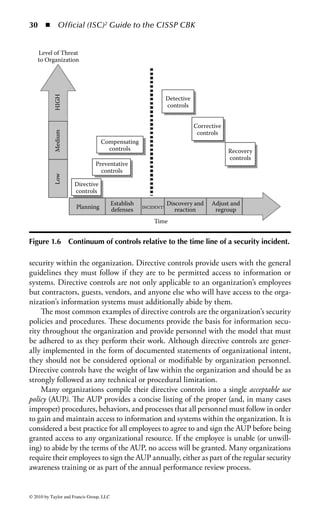 24     ◾     Official (ISC)2 Guide to the CISSP CBK


Step 12—Train Users: If the end user or employee does not understand what infor-
mation is public, internal user only, or confidential, or if the user does not under-
stand the requirements and differences in how to handle each type of information,
then the investment in information classification will have limited success. It is
critical that the user community gets proper training in the classification pro-
gram because they (the users) are the ones who will work with the program on a
daily basis. The training program must convey the purpose and importance of the
program and provide the proper motivation for users to support the classification
effort. Training should include information on the overall policies and the various
classification levels the organization will use. Most importantly, the training should
give practical examples of different types of information the users will come in con-
tact with and how to properly handle and protect that information using the official
standards and protection controls.
Step 13—Periodically Review and Update Information Classifications: Information
within an organization rarely remains static. To ensure that the organization con-
tinues to match current threats with appropriate information protections, the clas-
sifications assigned to information must be reviewed on a periodic basis. It is most
likely that the classifications will not change dramatically, but adjustments may be
needed. Scheduling auditing procedures on a periodic basis increases the quality of
the information classification program, as does providing the capability to update
and add new information classifications outside of the normal cycle.
Labeling and Marking: The labeling and marking of media with classification lev-
els provides the ability to manage the information contained within the media with
the handling instructions appropriate to the respective classification. For example,
a backup tape may be labeled with a serial number and “Company Confidential”
to indicate how the information should be treated. Organizations may decide not
to label individual information, but rather control all the information within a
business area or location according to restrictions based upon a single classifica-
tion type. For example, all backup tapes in the tape library may be classified as
“Confidential” and have appropriate controls placed on the whole library.
    Labeling and marking information also apply to all forms of systems and media
that manage or display classified information. This includes application displays,
printouts, and reports generated from organization systems. All these must have the
appropriate classification verbiage displayed or printed alongside the information to
ensure that all who come in contact with that information know the classification
level and are able to take the appropriate protective measures.
Information Classification Assurance: Periodically testing the information clas-
sifications provides assurance that the activities are being properly performed. The
audit procedures will uncover those data types that need to be added or reclassified.
Random audits of user areas, such as checking desktops for confidential documents
not returned to file drawers, information left overnight in open shredding bins, files



© 2010 by Taylor and Francis Group, LLC
 