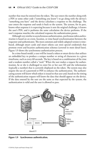 58     ◾ Official (ISC)2 Guide to the CISSP CBK


restrictions preventing the use of another person’s e-mail address as an identifier
and, the aforementioned verification mechanism notwithstanding, there is no way
to formally verify the legitimacy of a particular e-mail address or that a particular
individual is the owner of that address. In addition, it is a simple matter to spoof
(or falsify) the sender’s e-mail address in most common e-mail systems in use today,
and spammers, fraudsters, and phishing perpetrators regularly use this method as a
way of masking the true origin of their attacks. It is convenient for a person to use an
e-mail address as identification because it is easy to remember, but if an organiza-
tion wishes to use this as an identification method it should not place absolute trust
in its legitimacy and should certainly use other authentication methods to tie the
use of that address to a particular user.
    User Identification Guidelines: There are three essential security characteristics
regarding identities: uniqueness, nondescriptiveness, and secure issuance. First and
foremost, user identification must be unique so that each entity on a system can be
unambiguously identified. Although it is possible for a user to have many unique
identifiers, each must be distinctive within an access control environment. In the
event there are several disparate access control environments that do not interact,
share information, or provide access to the same resources, duplication is possible.
For example, a user’s ID at work may be “mary_t,” allowing her to be identified
and authenticated within the corporate infrastructure. She may also have a per-
sonal e-mail account with her Internet service provider (ISP) with the user ID of
“mary_t.” This is possible because the corporate access control environment does
not interact with the ISP’s access control environment. However, there are potential
dangers with using the same ID on multiple systems. Users are prone to duplicating
certain attributes, such as passwords, to minimize their effort. If an attacker discov-
ers Mary’s ISP ID and password, he or she may rightly conclude that she is using
the same ID and password at work. Therefore, any duplication, although possible in
certain circumstances, represents a fundamental risk to the enterprise.
    User identification should generally be nondescriptive and should try as much
as possible to disclose as little as possible about the user. The ID should also not
expose the associated role or job function of the user. Common practice is to issue
user IDs that are a variant of the user’s name, for example, “bsmith” or “bob.smith.”
Once this scheme is identified by an attacker it becomes easy to begin enumerating
through possible variations on the theme to discover other valid user IDs in the
organization. In addition, a person’s job function should never be used as the basis
for a user ID. If a user ID were to be named “cfo,” an attacker would be able to focus
energy on that user alone based on the assumption that he is the CFO of the com-
pany and would probably have privileged access to critical systems. However, this
is practiced quite often. It is very common to have user IDs of “admin,” “finance,”
“shipment,” “Web master,” or other representations of highly descriptive IDs. The
naming of these IDs is voluntary and self-imposed by the organization.
    There are some IDs, however, that cannot be easily changed. The most predomi-
nant is the username “root.” It is the name given to the administrative account with



© 2010 by Taylor and Francis Group, LLC
 