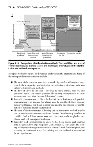 72 ◾ Official (ISC)2 Guide to the CISSP CBK


scanning is that it is relatively nonintrusive to the end user, requiring only the
placement of the hand near a scanning device. The disadvantage is that physical
injury or deformity to the hands can render the system unable to accurately scan or
analyze a particular hand. Vascular scanning technology is still relatively new, but
it is gaining some acceptance in some high-security areas.
     Unlike physiological characteristics, which attempt to establish identity by
matching physical characteristics of a person, behavioral characteristics measure
the way a person acts and performs in various situations. The act of determining
unique characteristics about a person from patterns in their actions has emerged as
one of the more viable approaches to biometrics. One common behavioral charac-
teristic currently in use is the analysis of a person’s voice pattern. Voice patterns and
voice recognition are regularly used for identification and authentication. Voice
pattern matching investigates how a user speaks. In recent history, advancements in
speech recognition technology have increased the technology’s viability. Typically,
a user will enroll in a voice recognition system by speaking several different words
or phrases, including the user’s name. The system will attempt to determine the
unique sounds produced by that particular human during speech. During subse-
quent authentication, the user repeats the phrases again and the system matches the
results with the expected pattern recorded and analyzed from the original user.
     With the addition of voice recognition, the system can identify what is said as
well as how it is spoken. Therefore, a passphrase can be used in combination with
a person’s name to authenticate on multiple levels. Again, as with other forms of
multifactor authentication, other elements may be used, such as a PIN, smart card,
swipe card, or even another biometric system, such as fingerprint input.
     Another of the more promising new methods of behavioral authentication is
keystroke dynamics. Keystroke pattern analysis is based on the fact that each per-
son has a unique and distinguishable typing pattern and these patterns can be
measured and identified during the entry of other authentication information. For
example, a user is prompted for a traditional username and password. He enters the
information, but in addition to checking the validity of the entered password, the
system also measures how the user typed the password. If the password is correct,
but the typing pattern is wrong, he may be denied access.
     Signature dynamics has also emerged as an effective biometric solution. Much like
voice patterns, a biometric system can measure the visual layout of the signature as
well as the stroke speed, acceleration and deceleration, and pen pressure. Law enforce-
ment and forensics experts have been leveraging the science of handwriting dynamics
for many years. They inspect the physical nature of the signature to identify known
characteristics that indicate forgeries. For example, if the paper (or material) shows
signs that intense pressure was applied, it could indicate a copy or extreme intensity,
representative of someone uncomfortable during the signing (a rarity for normal sign-
ing processes.) Moreover, pauses or slow movement in specific areas typically associ-
ated with fast or light areas of the signature can be identified by an investigator: again,
signs of a forgery. These same principles are utilized by a pressure-sensitive digital
interface to detect a divergence from expected signing practices.

© 2010 by Taylor and Francis Group, LLC
 