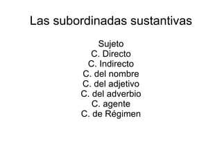 Las subordinadas sustantivas Sujeto C. Directo C. Indirecto C. del nombre C. del adjetivo C. del adverbio C. agente C. de Régimen 