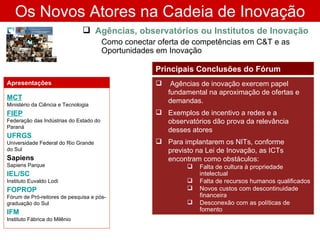Os Novos Atores na Cadeia de Inovação Agências, observatórios ou Institutos de Inovação Como conectar oferta de competências em C&T e as Oportunidades em Inovação MCT Ministério da Ciência e Tecnologia FIEP Federação das Indústrias do Estado do Paraná UFRGS Universidade Federal do Rio Grande do Sul Sapiens Sapiens Parque IEL/SC Instituto Euvaldo Lodi FOPROP Fórum de Pró-reitores de pesquisa e pós-graduação do Sul IFM Instituto Fábrica do Milênio Apresentações Agências de inovação exercem papel fundamental na aproximação de ofertas e demandas. Exemplos de incentivo a redes e a observatórios dão prova da relevância desses atores Para implantarem os NITs, conforme previsto na Lei de Inovação, as ICTs encontram como obstáculos: Falta de cultura à propriedade intelectual Falta de recursos humanos qualificados Novos custos com descontinuidade financeira Desconexão com as políticas de fomento Principais Conclusões do Fórum 