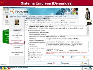 Ambiente Empresa Sistema Empresa (Demandas) 
