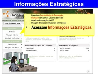 Informações Estratégicas Encontram  Oportunidades de Cooperação Interagem  com Demais Usuários do Portal Atualizam Informações da ICTI Divulgam diretrizes institucionais em Inovação Acessam  Informações Estratégicas 