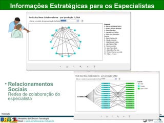 Informações Estratégicas para os Especialistas Relacionamentos Sociais Redes de colaboração do especialista 