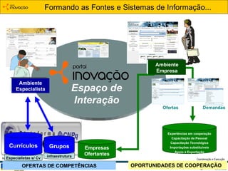infraestrutura Currículos Formando as Fontes e Sistemas de Informação... Empresas Ofertantes Experiências em cooperação Ca...