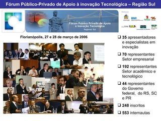 Florianópolis, 27 e 28 de março de 2006 <ul><li>35  apresentadores e especialistas em inovação </li></ul><ul><li>70  repre...