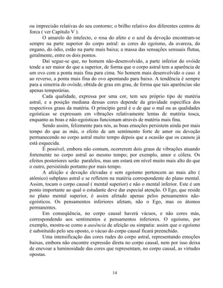ou imprecisão relativas do seu contorno; o brilho relativo dos diferentes centros de
forca ( ver Capítulo V ).
O amarelo do intelecto, o rosa do afeto e o azul da devoção encontram-se
sempre na parte superior do corpo astral: as cores do egoísmo, da avareza, do
engano, do ódio, estão na parte mais baixa; a massa das sensações sensuais flutua,
geralmente, entre os dois pontos.
Daí segue-se que, no homem não-desenvolvido, a parte inferior do ovóide
tende a ser maior do que a superior, de forma que o corpo astral tem a aparência de
um ovo com a ponta mais fina para cima. No homem mais desenvolvido o caso é
ao reverso, a ponta mais fina do ovo apontando para baixo. A tendência é sempre
para a simetria do ovóide, obtida de grau em grau, de forma que tais aparências são
apenas temporárias.
Cada qualidade, expressa por uma cor, tem seu próprio tipo de matéria
astral, e a posição mediana dessas cores depende da gravidade específica dos
respectivos graus da matéria. O princípio geral é o de que o mal ou as qualidades
egoísticas se expressam em vibrações relativamente lentas de matéria tosca,
enquanto as boas e não-egoísticas funcionam através de matéria mais fina.
Sendo assim, felizmente para nós, as boas emoções persistem ainda por mais
tempo do que as más, o efeito de um sentimento forte de amor ou devoção
permanecendo no corpo astral muito tempo depois que a ocasião que os causou já
está esquecida.
É possível, embora não comum, ocorrerem dois graus de vibrações atuando
fortemente no corpo astral ao mesmo tempo; por exemplo, amor e cólera. Os
efeitos posteriores serão paralelos, mas um estará em nível muito mais alto do que
o outro, persistindo portanto por mais tempo.
A afeição e devoção elevadas e sem egoísmo pertencem ao mais alto (
atômico) subplano astral e se refletem na matéria correspondente do plano mental.
Assim, tocam o corpo causal ( mental superior) e não o mental inferior. Este é um
ponto importante ao qual o estudante deve dar especial atenção. O Ego, que reside
no plano mental superior, é assim afetado apenas pelos pensamentos não-
egoísticos. Os pensamentos inferiores afetam, não o Ego, mas os átomos
permanentes.
Em conseqüência, no corpo causal haverá vácuos, e não cores más,
correspondendo aos sentimentos e pensamentos inferiores. O egoísmo, por
exemplo, mostra-se como a ausência de afeição ou simpatia: assim que o egoísmo
é substituído pelo seu oposto, o vácuo do corpo causal ficará preenchido.
Uma intensificação das cores rudes do corpo astral, representando emoções
baixas, embora não encontre expressão direta no corpo causal, nem por isso deixa
de enevoar a luminosidade das cores que representam, no corpo causal, as virtudes
opostas.
14
 