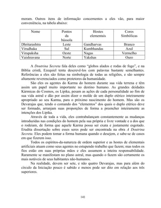 moram. Outros itens de informação concernentes a eles vão, para maior
conveniência, na tabela abaixo:
Nome Pontos
da
bússola
Hostes
elementais
Cores
Simbólicas
Dhritarashtra Leste Gandharvas Branco
Virudhaka Sul Kumbhandas Azul
Virupaksha Oeste Nagas Vermelho
Vaishravana Norte Yakshas Ouro
A Doutrina Secreta fala deles como “globos alados e rodas de fogo”, e na
Bíblia cristã, Ezequiel tenta descrevê-los com palavras bastante semelhantes.
Referências a eles são feitas na simbologia de todas as religiões, e são sempre
altamente reverenciados como protetores da humanidade.
São eles os agentes do Karma do homem durante sua vida terrena e têm
assim um papel muito importante no destino humano. As grandes deidades
Kármicas do Cosmos, os Lipika, pesam as ações de cada personalidade ao fim de
sua vida astral e dão por assim dizer o molde de um duplo etérico inteiramente
apropriado ao seu Karma, para o próximo nascimento do homem. Mas são os
Devarajas que, tendo o comando dos “elementos” dos quais o duplo etérico deve
ser formado, arranjam suas proporções de forma a preencher inteiramente as
intenções dos Lipika.
Através de toda a vida, eles contrabalançam constantemente as mudanças
introduzidas nas condições do homem pela sua própria e livre vontade e a dos que
o rodeiam, de forma que aquele Karma possa ser exata e justamente esgotado.
Erudita dissertação sobre esses seres pode ser encontrada na obra A Doutrina
Secreta. Eles podem tomar a forma humana quando o desejem, e sabe-se de casos
em que fizerem isso.
Todos os espíritos-da-natureza de ordem superior e as hostes de elementais
artificiais atuam como seus agentes no estupendo trabalho que fazem; mas todos os
fios estão em suas próprias mãos e eles assumem a inteira responsabilidade.
Raramente se manifestam no plano astral, mas quando o fazem são certamente os
mais notáveis de seus habitantes não-humanos.
Na realidade, devem ser sete, e não quatro Devarajas, mas para além do
círculo da Iniciação pouco é sabido e menos pode ser dito em relação aos três
superiores.
141
 