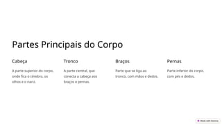 Partes Principais do Corpo
Cabeça
A parte superior do corpo,
onde fica o cérebro, os
olhos e o nariz.
Tronco
A parte central, que
conecta a cabeça aos
braços e pernas.
Braços
Parte que se liga ao
tronco, com mãos e dedos.
Pernas
Parte inferior do corpo,
com pés e dedos.
 