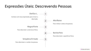 Expressões Úteis: Descrevendo Pessoas
1
Ele/Ela é...
Comece com essa expressão para iniciar a
descrição.
2 Alto/Baixo
Para indicar a altura da pessoa.
3
Magro/Forte
Para descrever a estrutura física.
4 Bonito/Feio
Para descrever a aparência física.
5
Simpático/Irritado
Para descrever o caráter da pessoa.
 