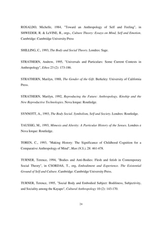 ROSALDO, Michelle, 1984, "Toward an Anthropology of Self and Feeling", in
SHWEDER, R. & LeVINE, R., orgs., Culture Theory: Essays on Mind, Self and Emotion.
Cambridge: Cambridge University Press
SHILLING, C., 1993, The Body and Social Theory. Londres: Sage.
STRATHERN, Andrew, 1995, "Universals and Particulars: Some Current Contests in
Anthropology", Ethos 23 (2): 173-186.
STRATHERN, Marilyn, 1988, The Gender of the Gift. Berkeley: University of California
Press.
STRATHERN, Marilyn, 1992, Reproducing the Future: Anthropology, Kinship and the
New Reproductive Technologies. Nova Iorque: Routledge.
SYNNOTT, A., 1993, The Body Social. Symbolism, Self and Society. Londres: Routledge.
TAUSSIG, M., 1993, Mimesis and Alterity: A Particular History of the Senses. Londres e
Nova Iorque: Routledge.
TOREN, C., 1993, "Making History: The Significance of Childhood Cognition for a
Comparative Anthropology of Mind", Man (N.S.), 28: 461-478.
TURNER, Terence, 1994, "Bodies and Anti-Bodies: Flesh and fetish in Contemporary
Social Theory", in CSORDAS, T., org, Embodiment and Experience. The Existential
Ground of Self and Culture. Cambridge: Cambridge University Press.
TURNER, Terence, 1995, "Social Body and Embodied Subject: Bodiliness, Subjectivity,
and Sociality among the Kayapo", Cultural Anthropology 10 (2): 143-170.

24

 