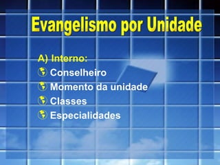 A)   Interno:   Conselheiro Momento da unidade Classes Especialidades Evangelismo por Unidade 