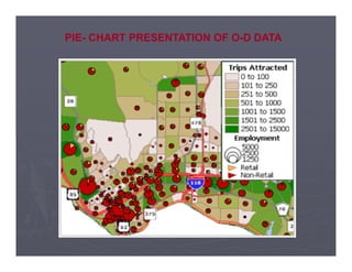 PIE- CHART PRESENTATION OF O-D DATA
 