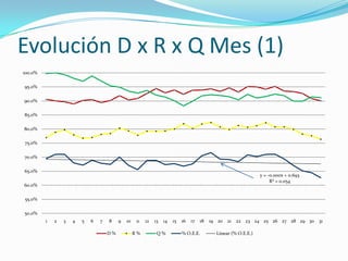 Día de la inauguración
