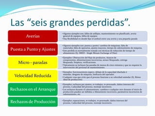 Para realizar el calculo de la O.E.E. es necesario una toma de datos (“informar datos”), dichos datos  evalúan el sistema productivo en tres factores:
