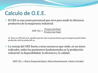 % de rendimiento. “se esta manufacturando a la capacidad máxima”