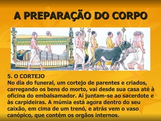A PREPARAÇÃO DO CORPO 5. O CORTEJO No dia do funeral, um cortejo de parentes e criados, carregando os bens do morto, vai desde sua casa até à oficina do embalsamador. Aí juntam-se ao sacerdote e às carpideiras. A múmia está agora dentro do seu caixão, em cima de um trenó, e atrás vem o vaso canópico, que contém os orgãos internos. 
