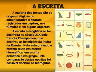 A  ESCRITA A maioria dos textos são de origem religiosa ou administrativa e ficaram registados em papiros, nos túmulos e em alguns objectos. A escrita hieroglífica só foi decifrada no século XIX pelo francês Champollion, que decifrou as inscrições da Pedra da Roseta.  Nela está gravado o mesmo texto em escrita hieroglífica, em escrita demótica e em grego. Pela comparação destas escritas foi possível decifrar os hieróglifos. 