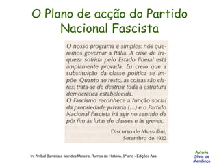 O Plano de acção do Partido Nacional Fascista Autoria Sílvia de Mendonça In, Aníbal Barreira e Mendes Moreira, Rumos da História, 9º ano - Edições Asa 