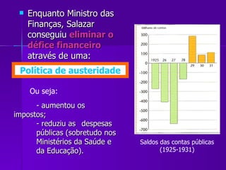 Enquanto Ministro das Finanças, Salazar conseguiu  eliminar o défice financeiro  através de uma: Política de austeridade - aumentou os  impostos;  - reduziu as  despesas  públicas (sobretudo nos  Ministérios da Saúde e  da Educação). Ou seja: Saldos das contas públicas (1925-1931) 