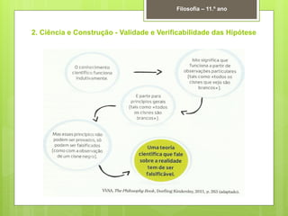 2. Ciência e Construção - Validade e Verificabilidade das Hipótese
Filosofia – 11.º ano
 