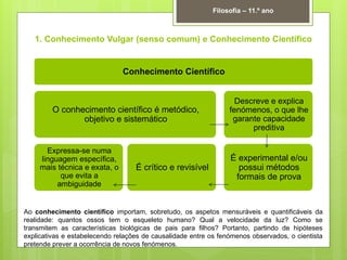 1. Conhecimento Vulgar (senso comum) e Conhecimento Científico
Filosofia – 11.º ano
Conhecimento Científico
O conhecimento científico é metódico,
objetivo e sistemático
Expressa-se numa
linguagem específica,
mais técnica e exata, o
que evita a
ambiguidade
É crítico e revisível
Descreve e explica
fenómenos, o que lhe
garante capacidade
preditiva
É experimental e/ou
possui métodos
formais de prova
Ao conhecimento científico importam, sobretudo, os aspetos mensuráveis e quantificáveis da
realidade: quantos ossos tem o esqueleto humano? Qual a velocidade da luz? Como se
transmitem as características biológicas de pais para filhos? Portanto, partindo de hipóteses
explicativas e estabelecendo relações de causalidade entre os fenómenos observados, o cientista
pretende prever a ocorrência de novos fenómenos.
 